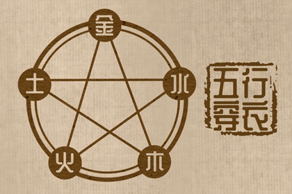 抽签算姻缘,八字配婚姻配对,恋爱生辰配对,姻缘大人,命婚姻正缘,恋爱名字配对